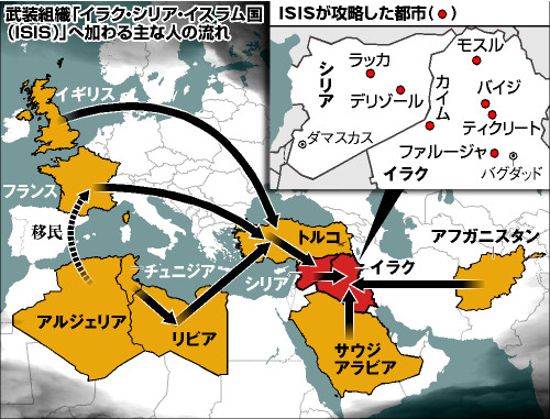 ISISへの主な人の流れ