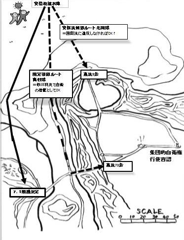 憲法と集団的自衛権をめぐる動きの現状